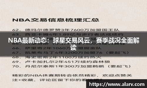 NBA最新动态：球星交易风云，赛季战况全面解读